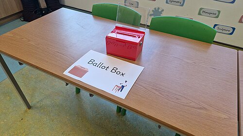 Ballot Box